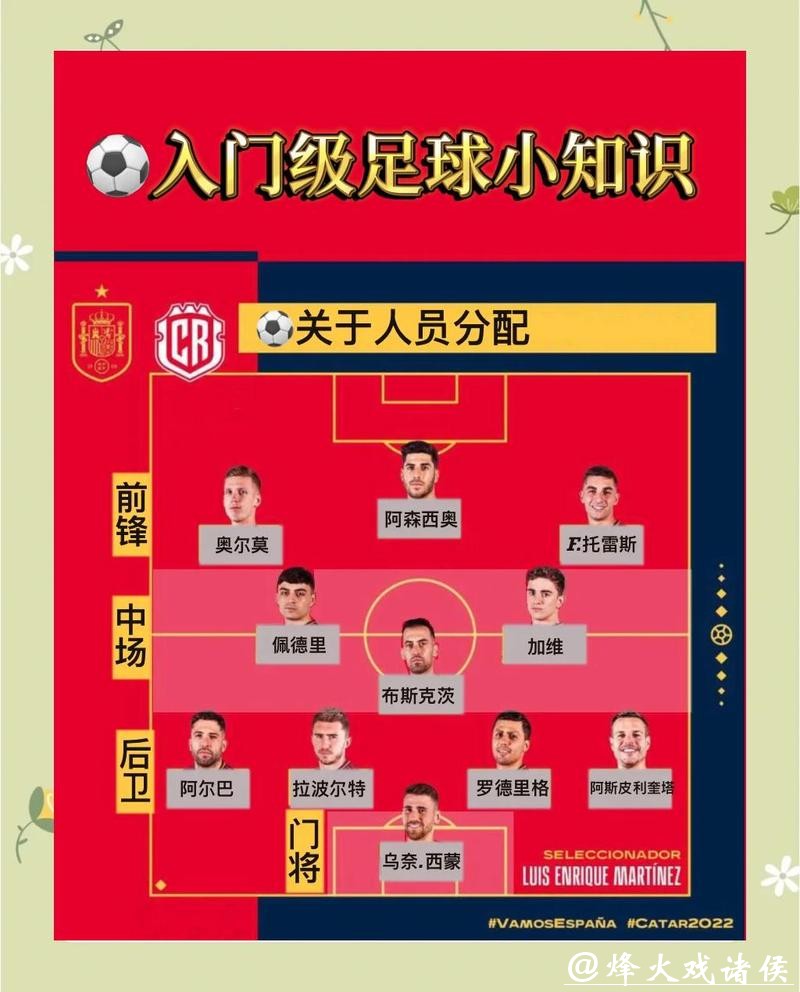世界杯外围买球资金管理建议与方法